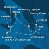 Italy, Greece, Malta