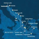 Italy, Greece, Croatia, Montenegro