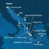 Italy, Greece, Montenegro, Croatia