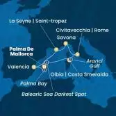 Balearic Islands, Spain, Italy, France