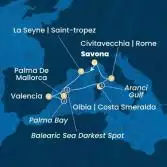 Italy, France, Balearic Islands, Spain