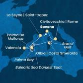 Italy, France, Balearic Islands, Spain