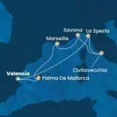 Spain, Italy, France, Balearic Islands