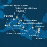 Spain, Greece, Italy, Balearic Islands