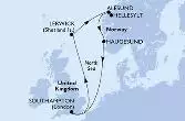 United Kingdom,Norway