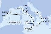Italy,Greece,Malta,Spain