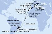 Argentina,Brazil,Spain,Morocco,France