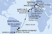Argentina,Brazil,Spain,Morocco,France,Italy